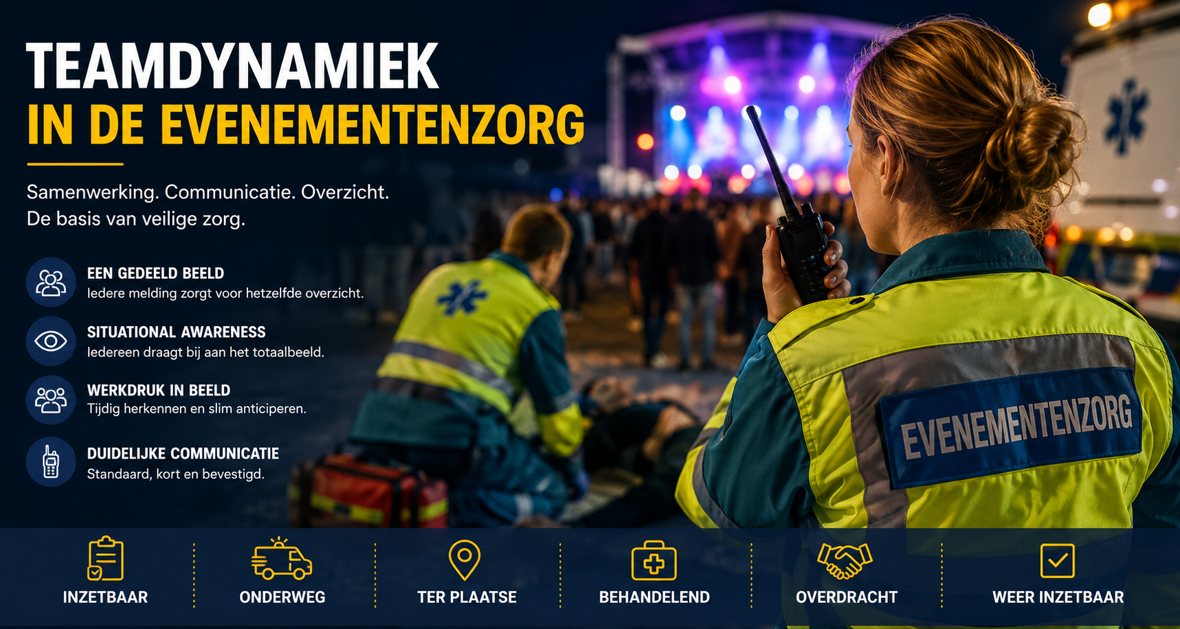 Teamdynamiek in de evenementenzorg: waarom goede communicatie het verschil maakt